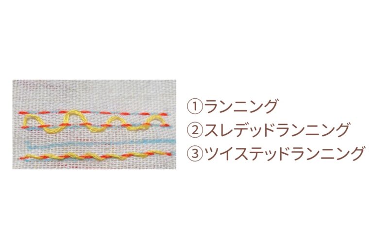 【刺繍初心者】刺繍の基本 簡単なランニングステッチのやり方! | くるぽんの野菜宅配ライフ